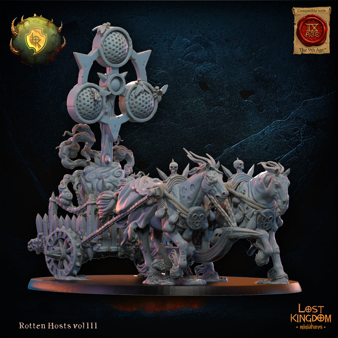 Rotten Shrine, Lost Kingdom Miniatures